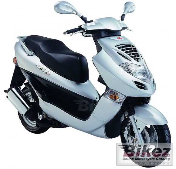 Kymco Bet and Win