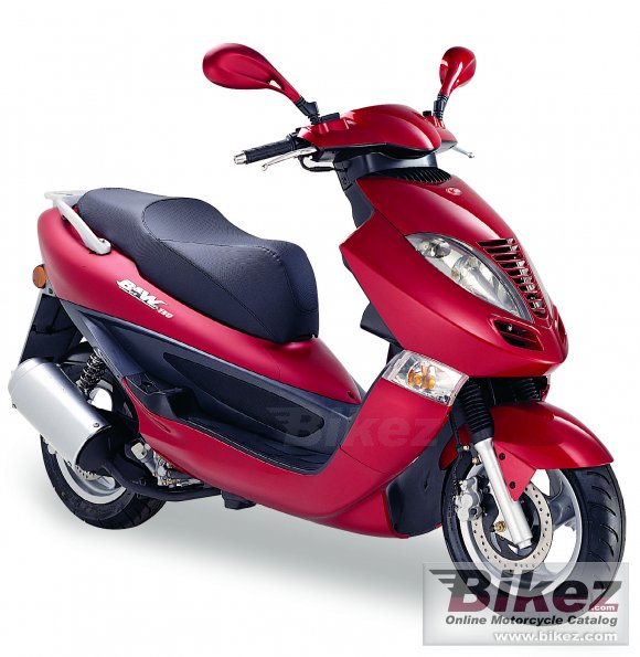 Kymco Bet and Win