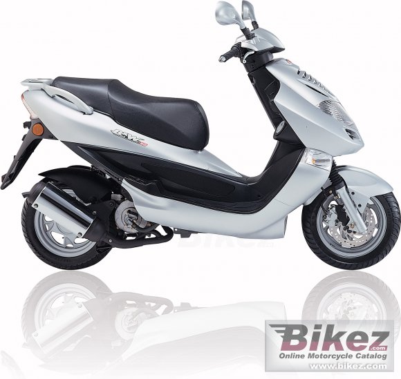Kymco Bet and Win