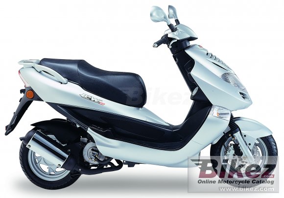 Kymco Bet and Win