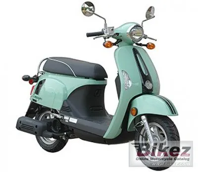 Kymco Compagno 110i