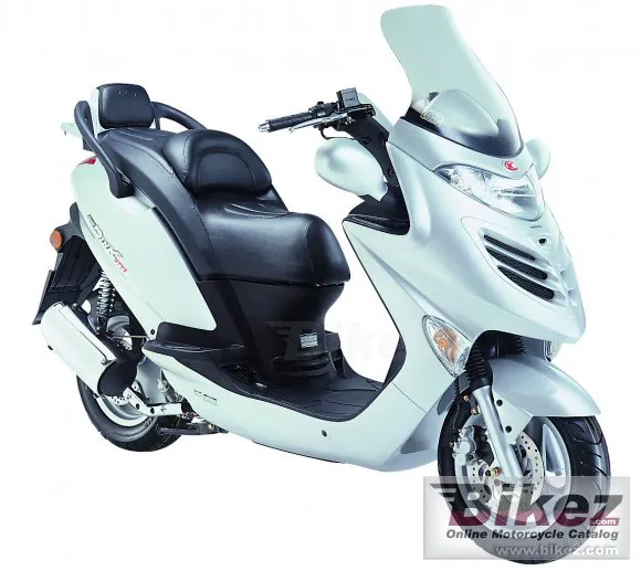 Kymco Grand Dink 150