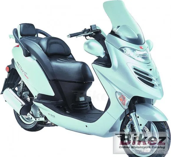 Kymco Grand Dink 250