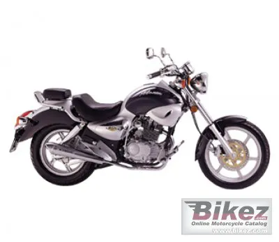 Kymco Hipster 150