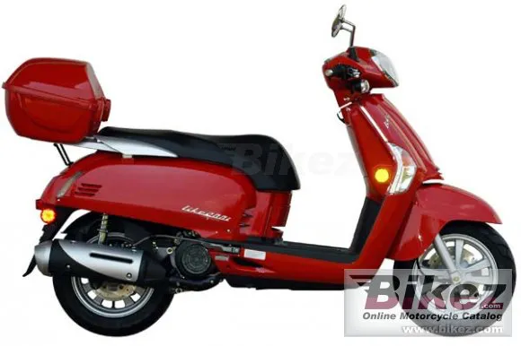 Kymco Like 200i