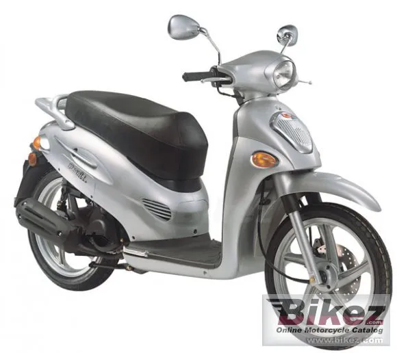 Kymco People 150