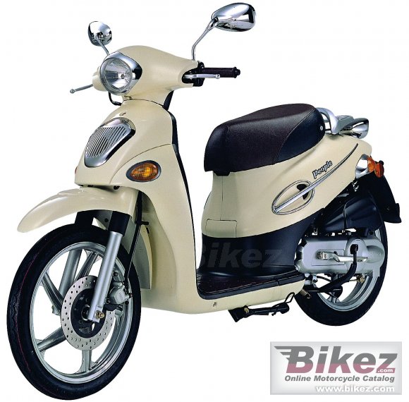 Kymco People