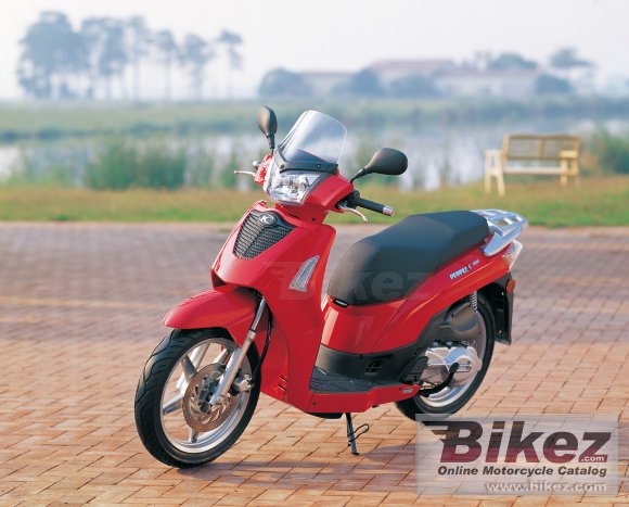 Kymco People