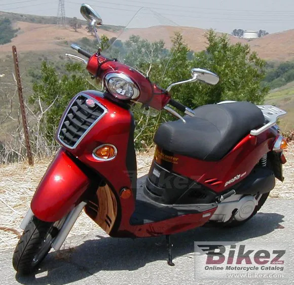 Kymco People 250