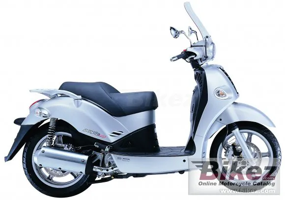 Kymco People 250