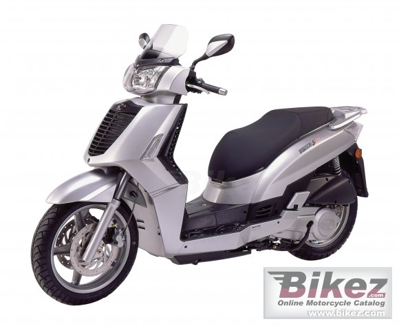 Kymco People