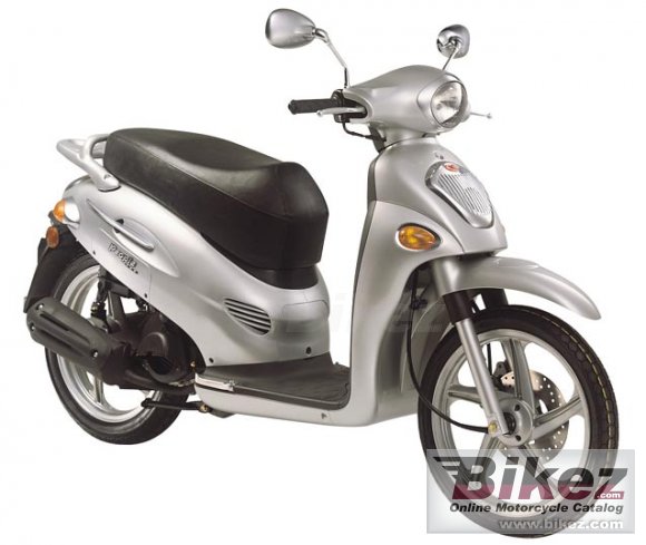 Kymco People