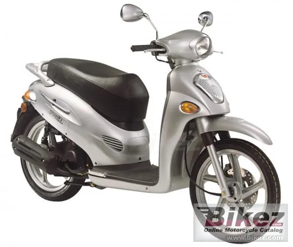 Kymco People