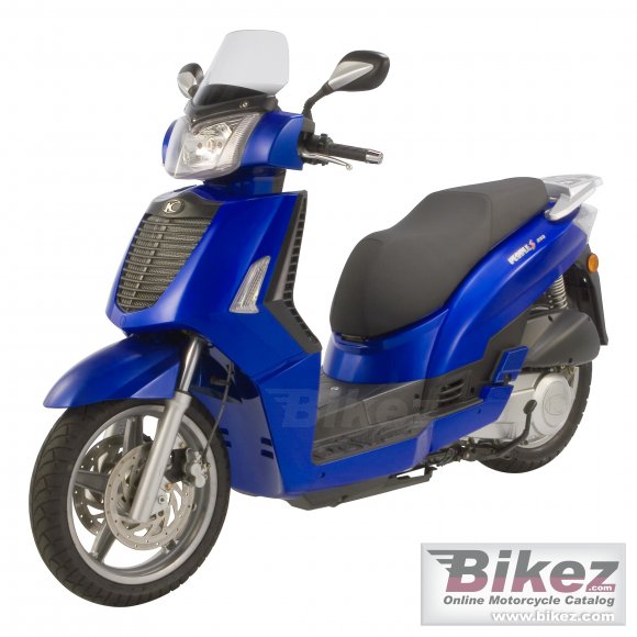 Kymco People