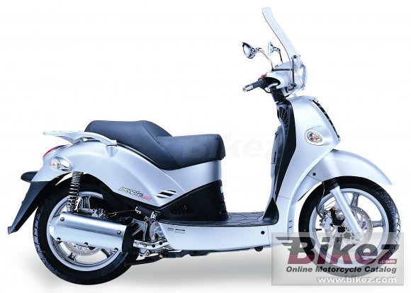 Kymco People