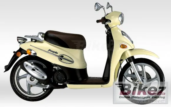 Kymco People 50