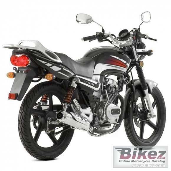 Lexmoto Arrow 125