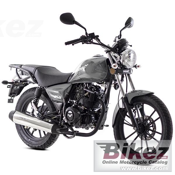 Lexmoto ZSB 125