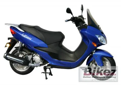 Lifan Elite 250