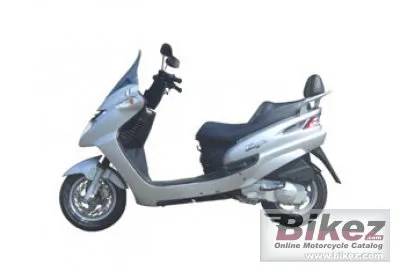 Modenas Elegan