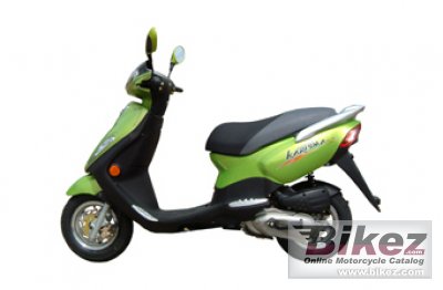 Modenas Karisma 125