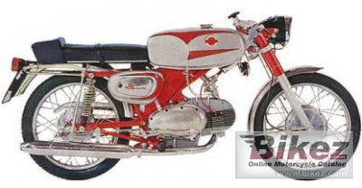 Motobi 125 Sprite 5