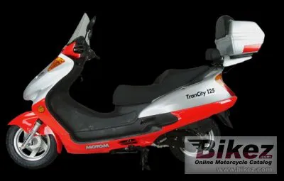 Motom TranCity 125