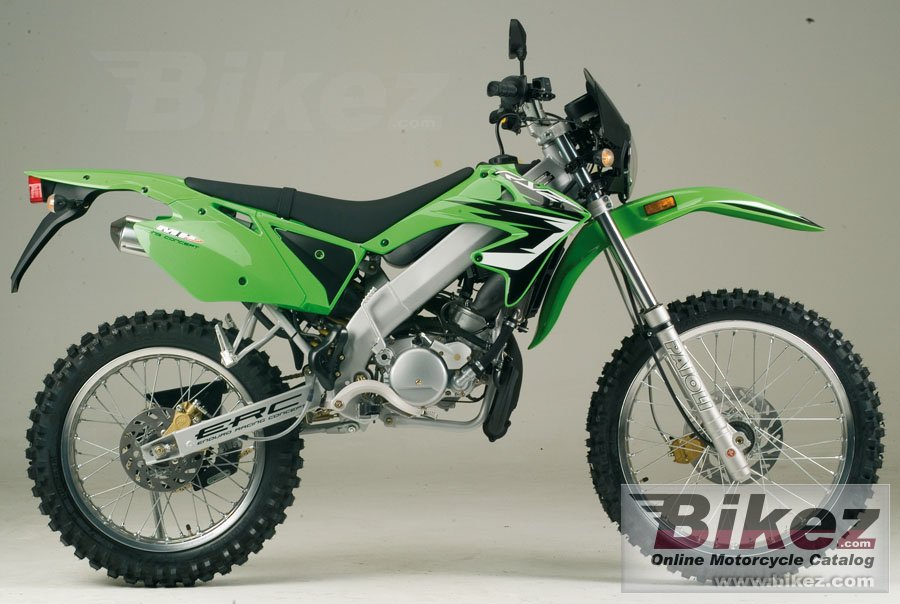 Motorhispania RYZ 49 Off Road