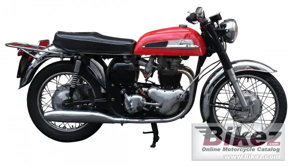 Norton Atlas