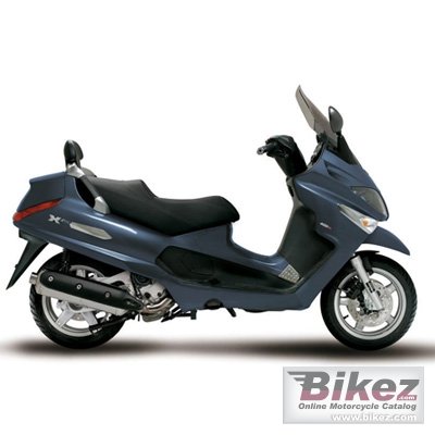 Piaggio XEvo 250