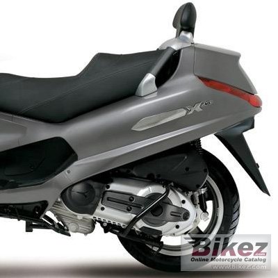 Piaggio XEvo 250