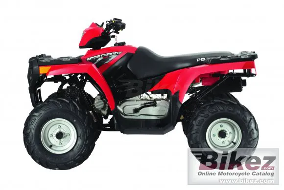 Polaris Sportsman 90