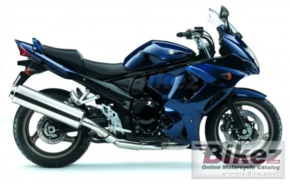 Suzuki Bandit 1250F ABS