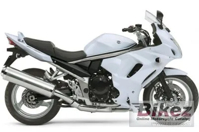 Suzuki Bandit 1250F ABS