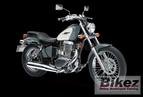 Suzuki Boulevard S40