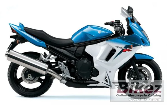 Suzuki GSX650F ABS