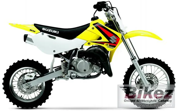 Suzuki RM 65