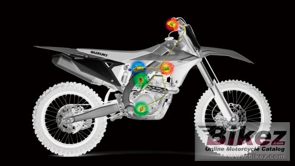 Suzuki RM-Z450