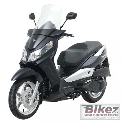 Sym Citycom 300i