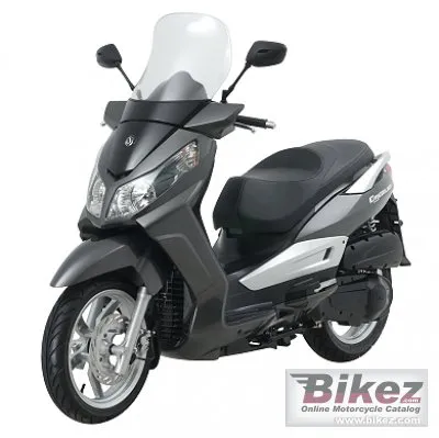 Sym Citycom 300i