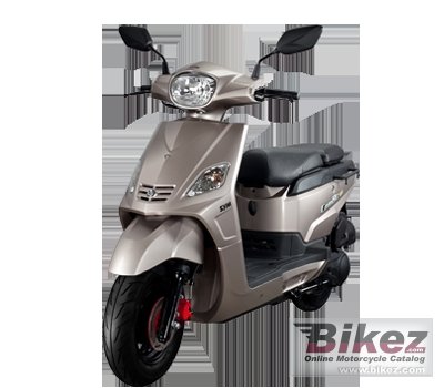 Sym ComBiz 125