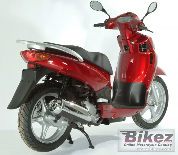 Sym HD 125