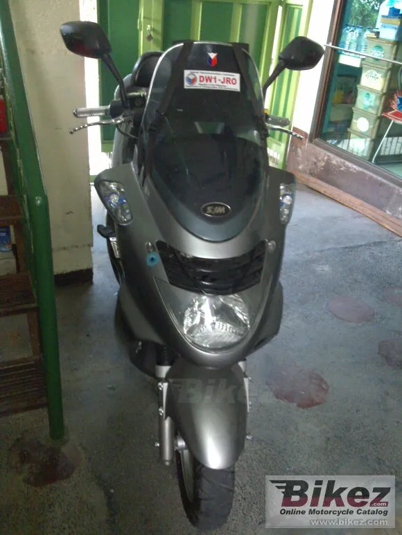 Sym HD 200