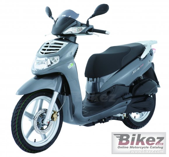 Sym HD Evo 125