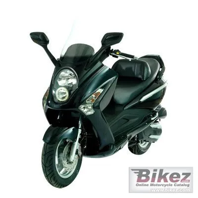 Sym Joymax 125