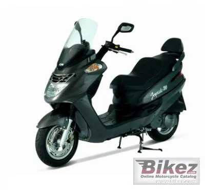 Sym Joyride 125