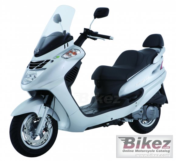 Sym Joyride 125