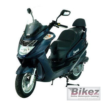 Sym Joyride 125