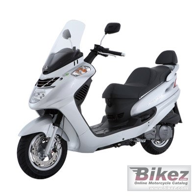 Sym Joyride 125