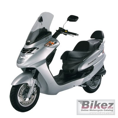 Sym Joyride 125 RV